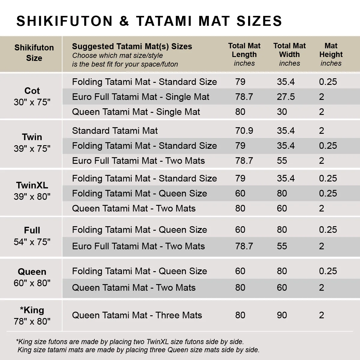 Standard Tatami Mat - Image 4