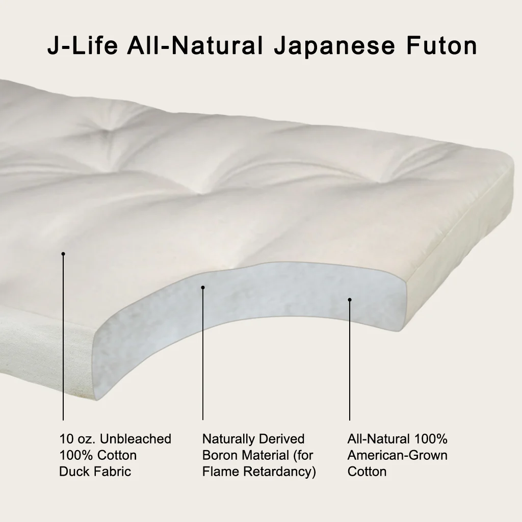 J-Life Shikifuton with Burgundy Removable Cover - Image 5